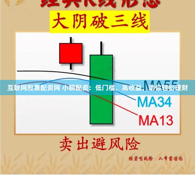互联网股票配资网 小额配资：低门槛，高收益，助你轻松理财