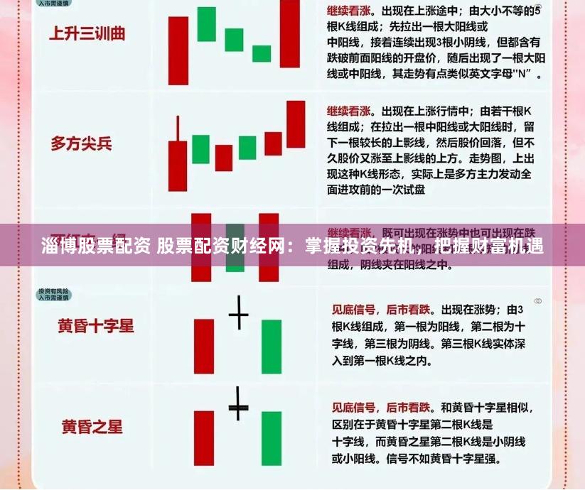 淄博股票配资 股票配资财经网：掌握投资先机，把握财富机遇
