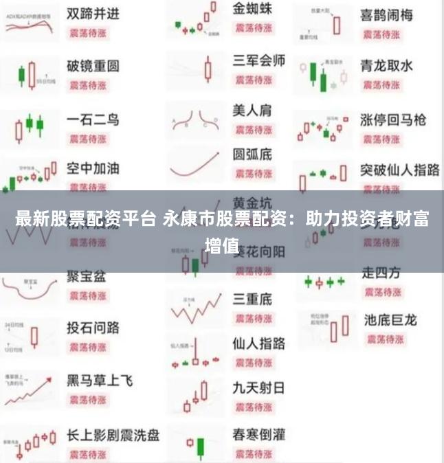最新股票配资平台 永康市股票配资：助力投资者财富增值