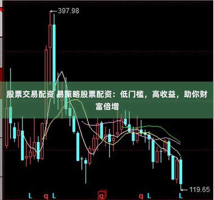 股票交易配资 易策略股票配资：低门槛，高收益，助你财富倍增