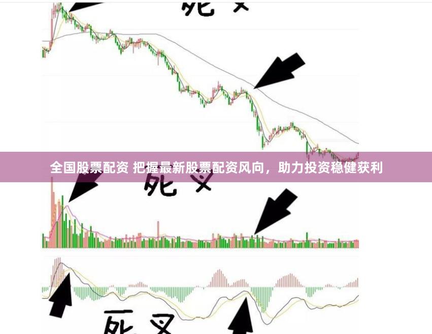 全国股票配资 把握最新股票配资风向，助力投资稳健获利