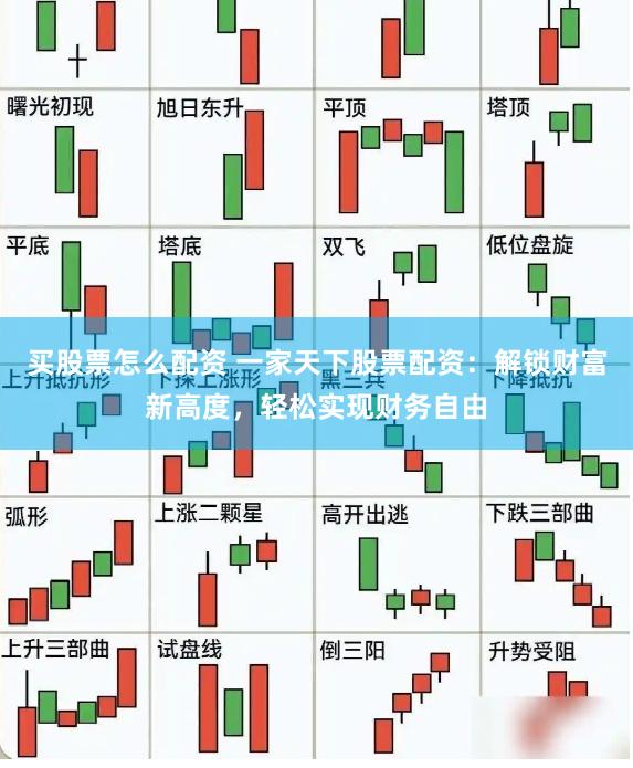 买股票怎么配资 一家天下股票配资：解锁财富新高度，轻松实现财务自由