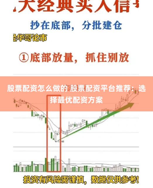 股票配资怎么做的 股票配资平台推荐：选择最优配资方案