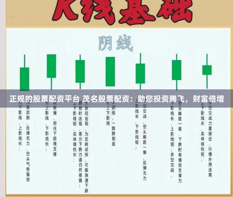 正规的股票配资平台 茂名股票配资：助您投资腾飞，财富倍增