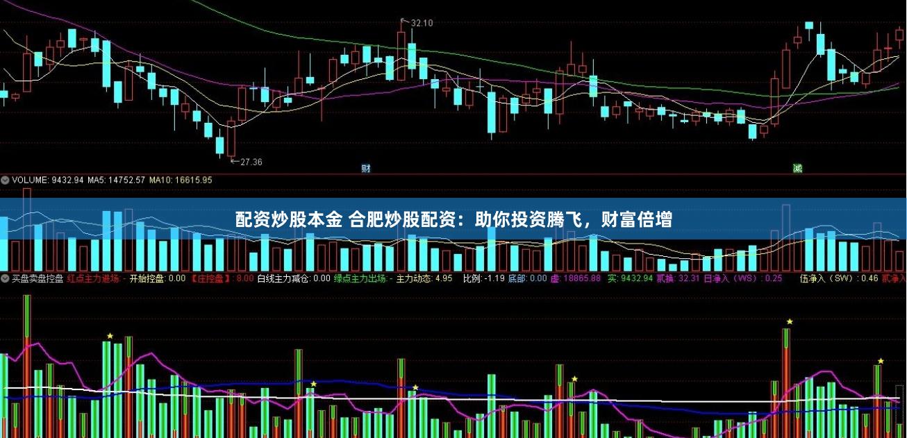 配资炒股本金 合肥炒股配资：助你投资腾飞，财富倍增