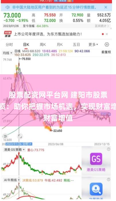 股票配资网平台网 建阳市股票配资：助你把握市场机遇，实现财富增值