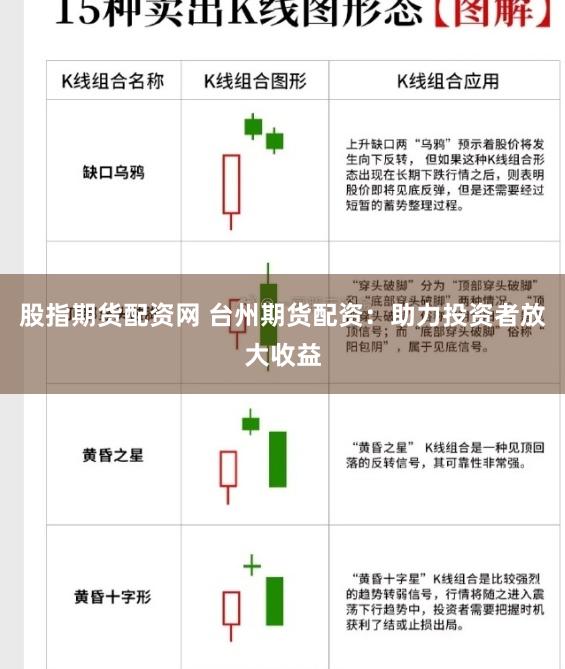 股指期货配资网 台州期货配资：助力投资者放大收益