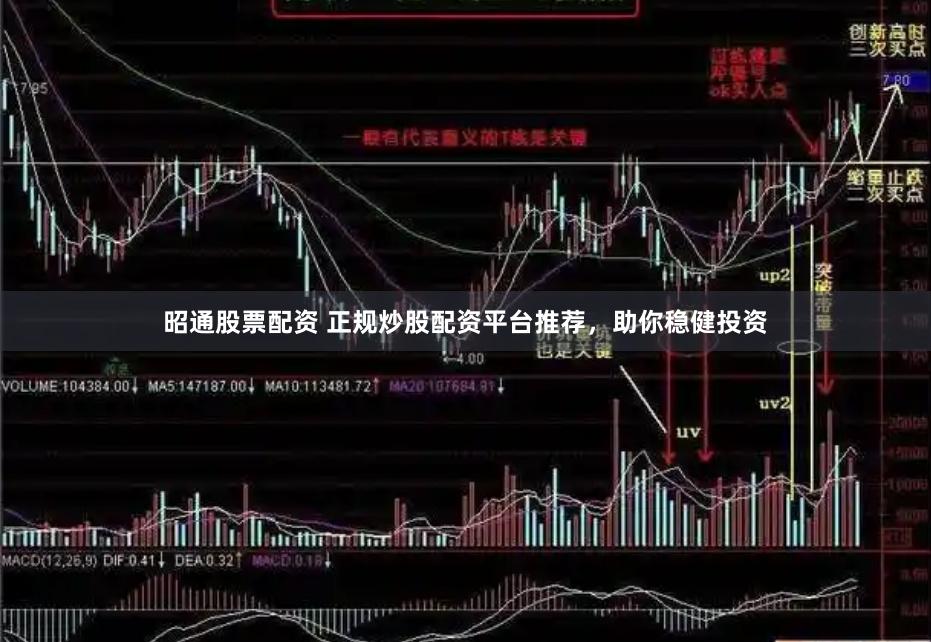 昭通股票配资 正规炒股配资平台推荐，助你稳健投资