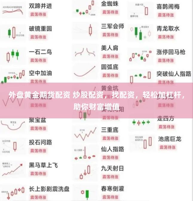 外盘黄金期货配资 炒股配资，找配资，轻松加杠杆，助你财富增值
