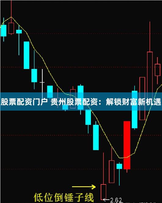 股票配资门户 贵州股票配资：解锁财富新机遇