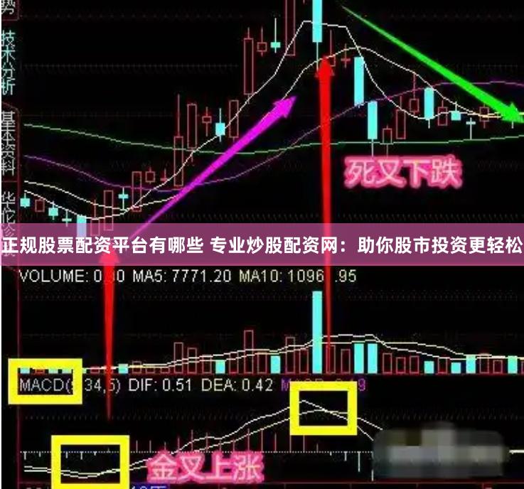 正规股票配资平台有哪些 专业炒股配资网:助你股市投资更轻松