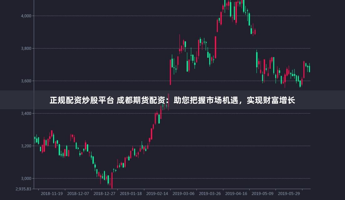 正规配资炒股平台 成都期货配资：助您把握市场机遇，实现财富增长