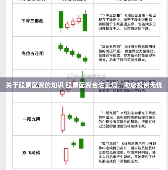 关于股票配资的知识 股票配资合法正规，助您投资无忧