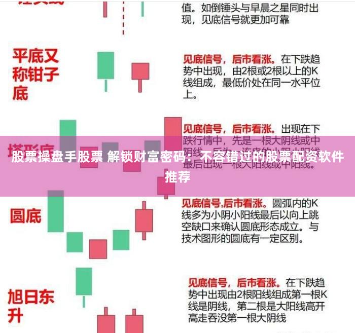 股票操盘手股票 解锁财富密码:不容错过的股票配资软件推荐