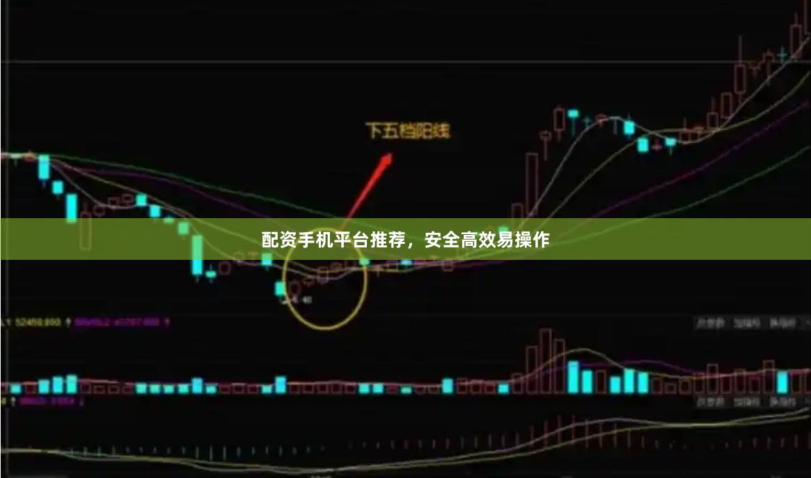 配资手机平台推荐，安全高效易操作