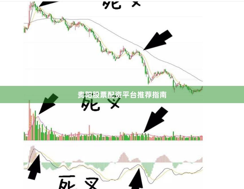 贵阳股票配资平台推荐指南