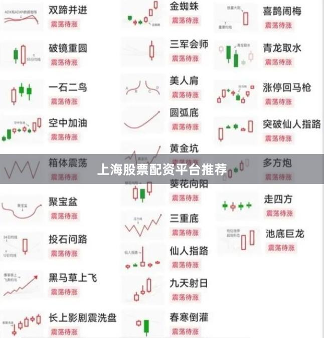 上海股票配资平台推荐