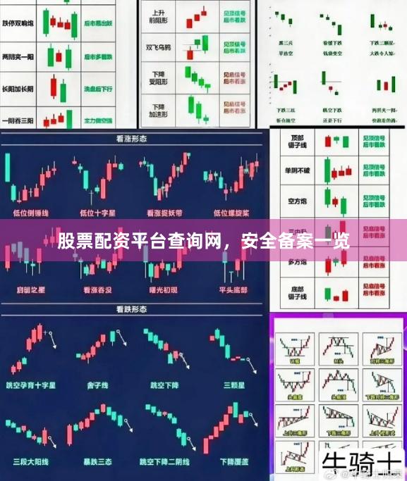 股票配资平台查询网，安全备案一览