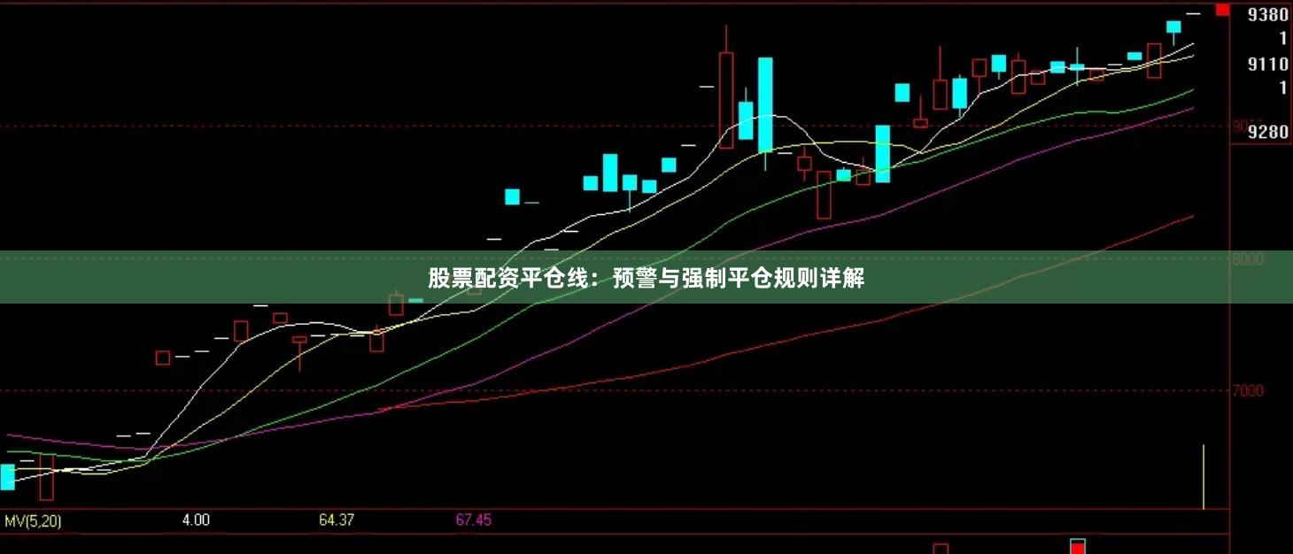 股票配资平仓线：预警与强制平仓规则详解