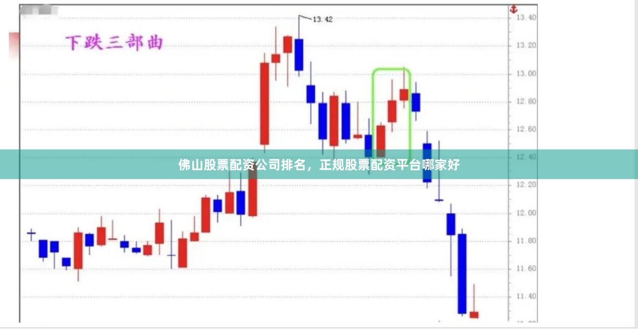 佛山股票配资公司排名，正规股票配资平台哪家好