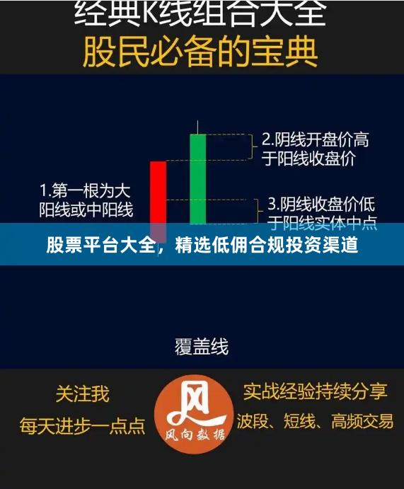 股票平台大全，精选低佣合规投资渠道
