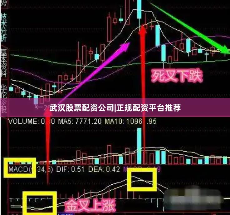 武汉股票配资公司|正规配资平台推荐