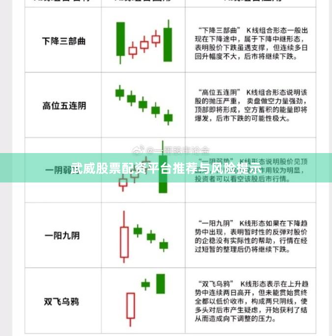 武威股票配资平台推荐与风险提示