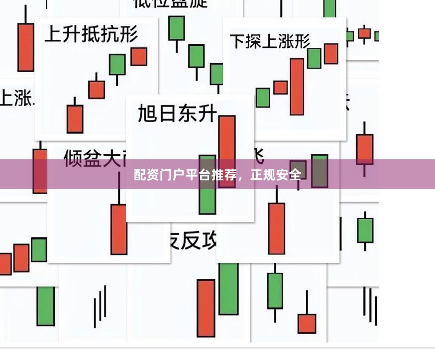 配资门户平台推荐，正规安全
