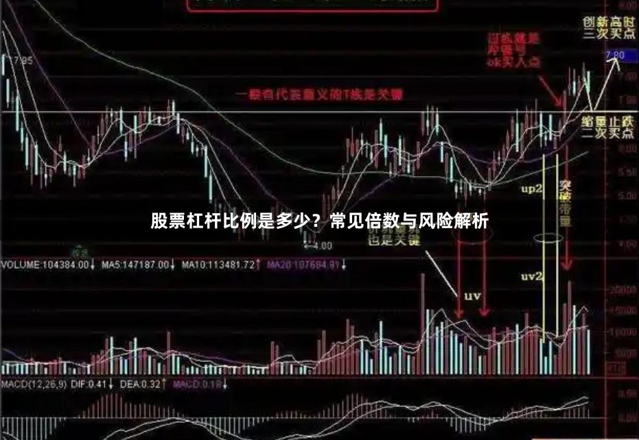 股票杠杆比例是多少?常见倍数与风险解析