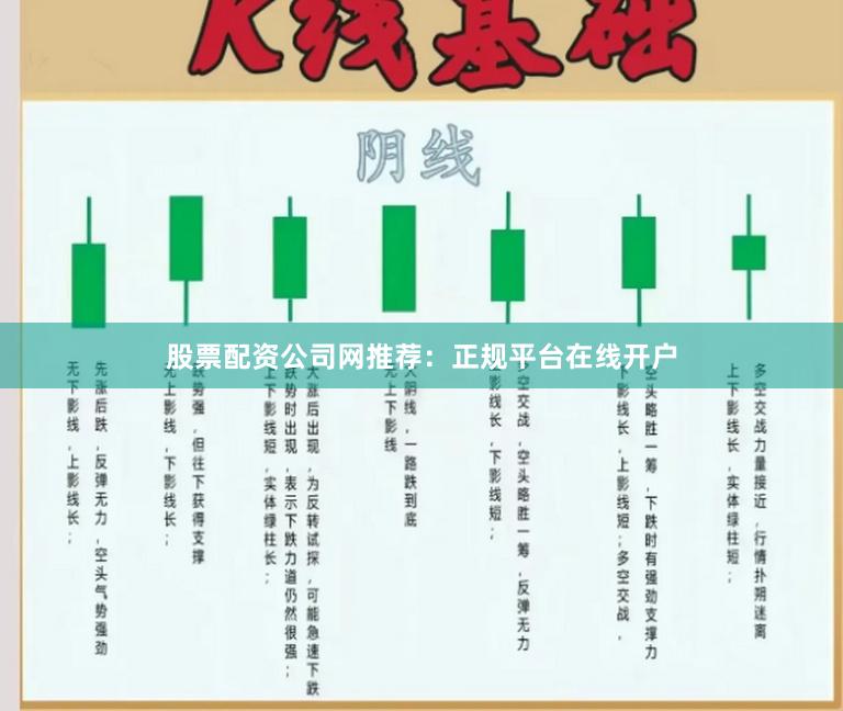 股票配资公司网推荐：正规平台在线开户