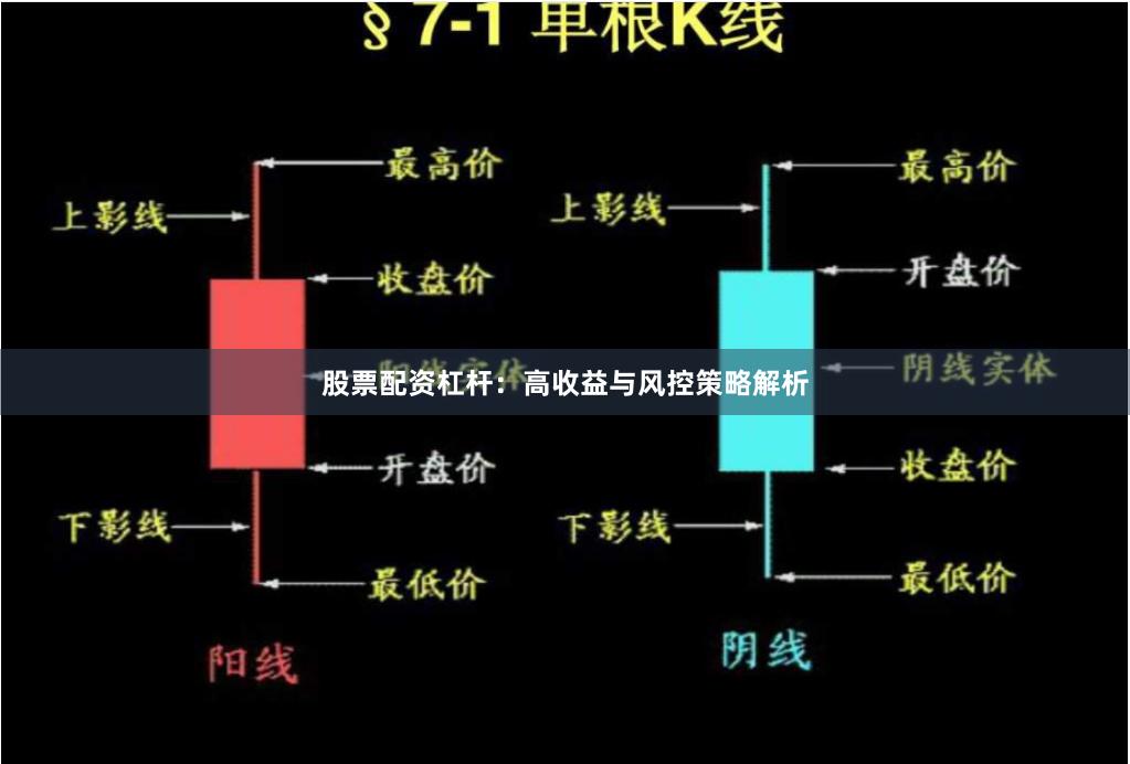 股票配资杠杆：高收益与风控策略解析