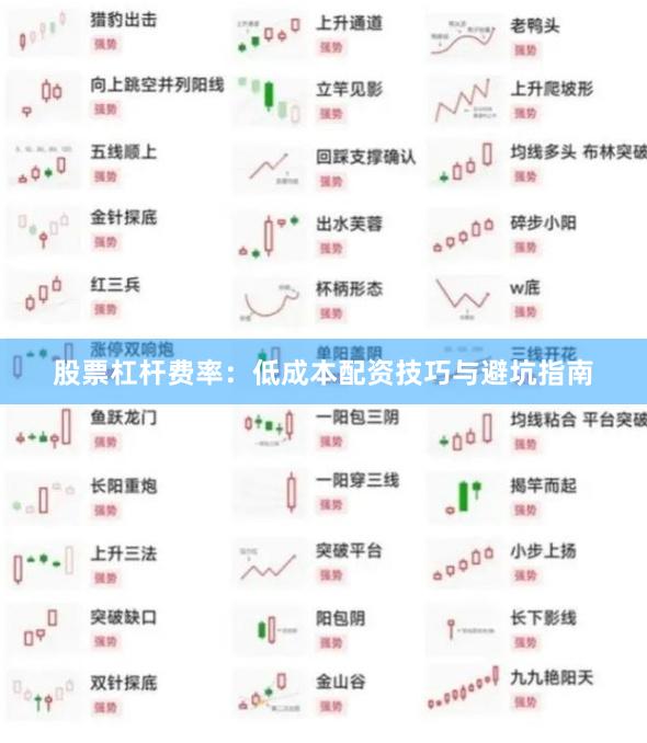 股票杠杆费率：低成本配资技巧与避坑指南