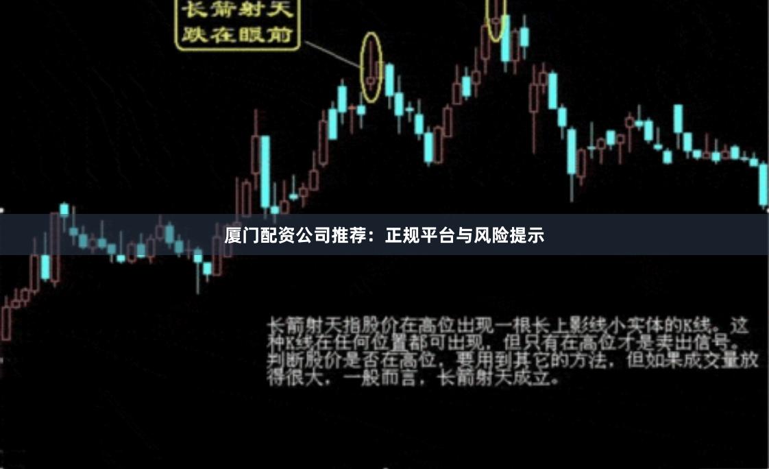 厦门配资公司推荐：正规平台与风险提示