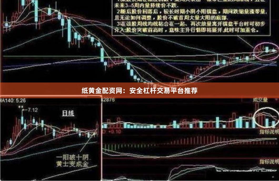 纸黄金配资网：安全杠杆交易平台推荐