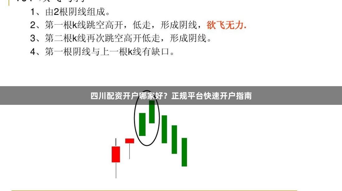 四川配资开户哪家好？正规平台快速开户指南