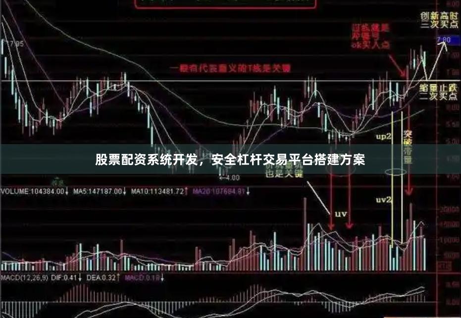股票配资系统开发，安全杠杆交易平台搭建方案