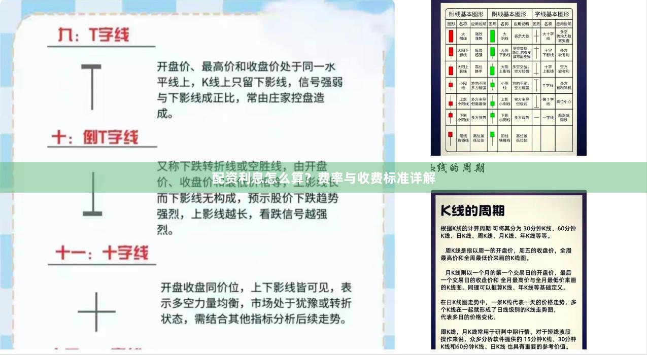配资利息怎么算？费率与收费标准详解